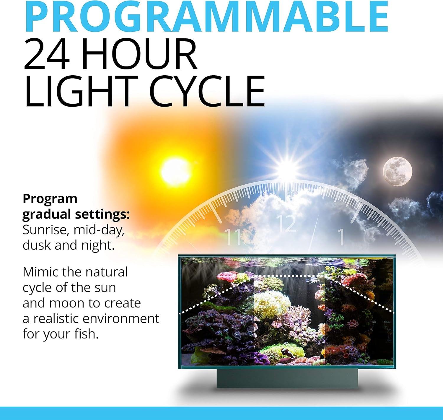 Sea Marine 3.0 LED Aquarium Lighting for Coral Growth, 59 Watts, 48-60 Inches